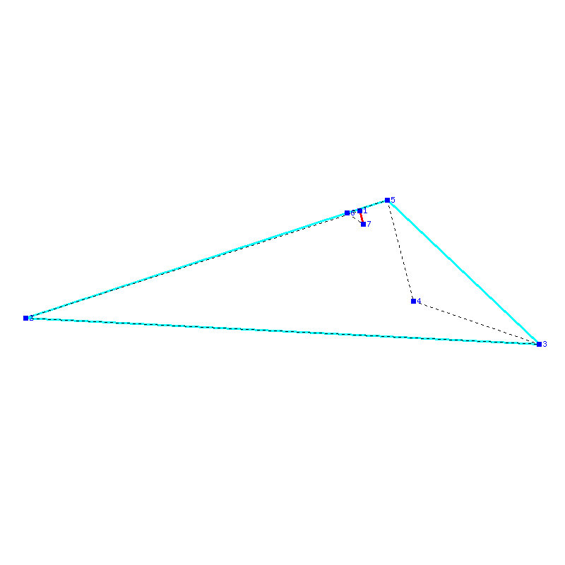 Flugauswertung