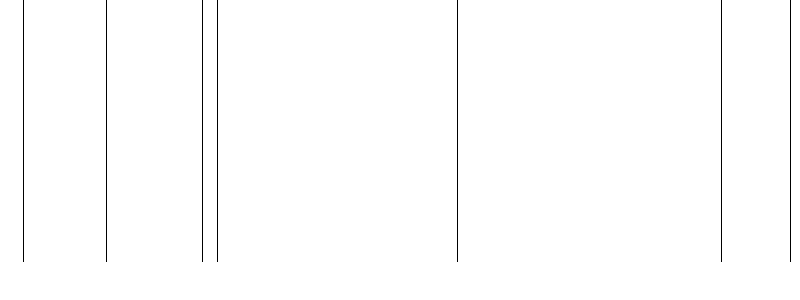 Barogramm