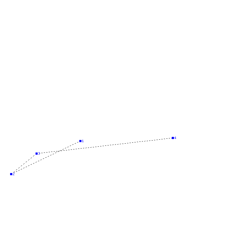 Flugauswertung