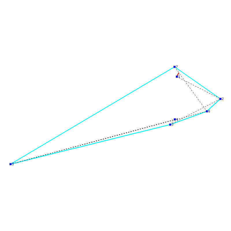 Flugauswertung