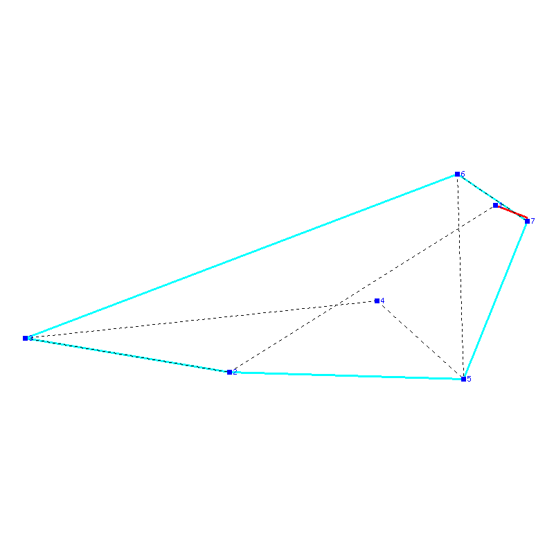 Flugauswertung