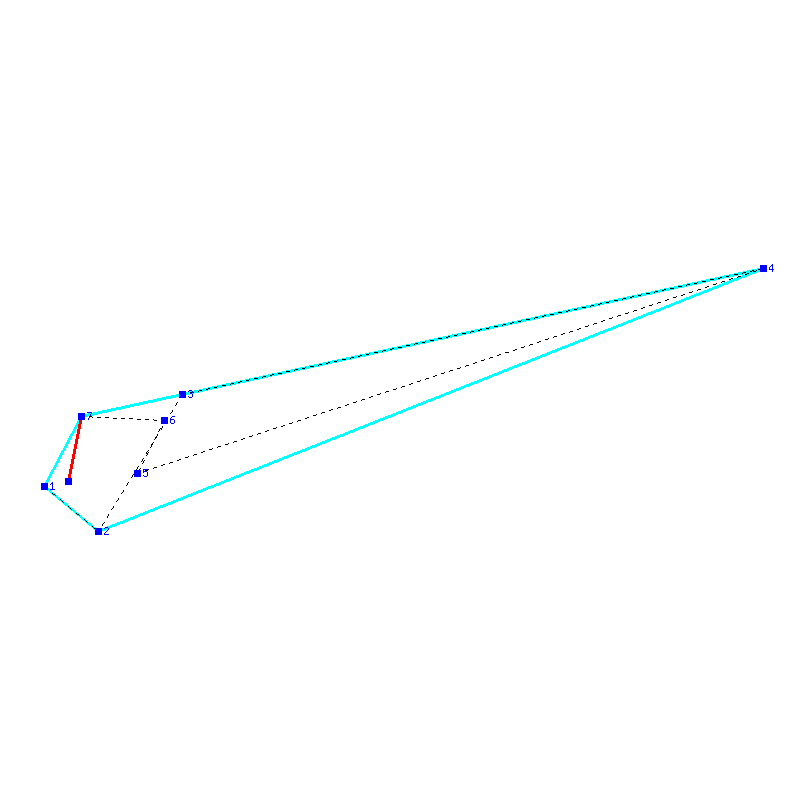 Flugauswertung