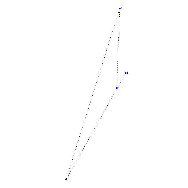 Flugauswertung