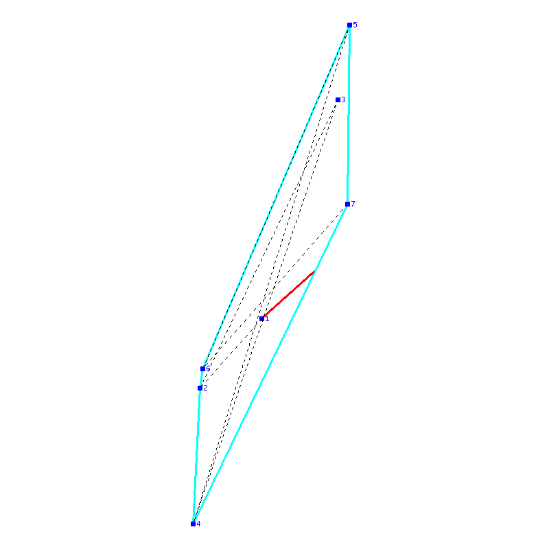 Flugauswertung