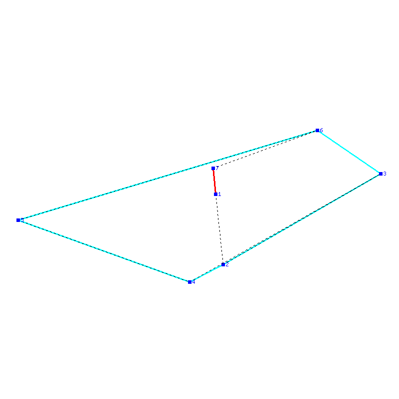Flugauswertung