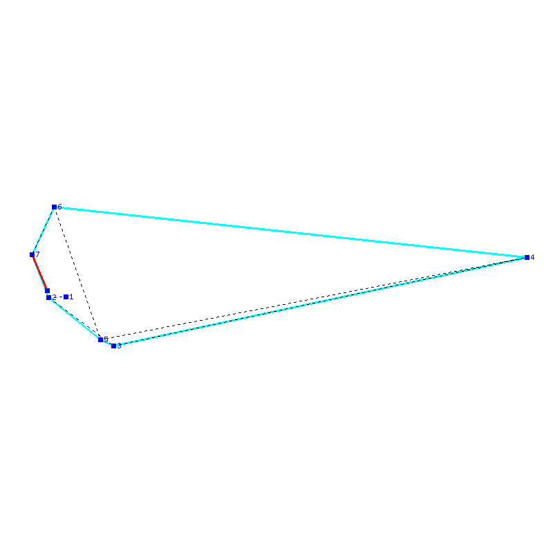 Flugauswertung