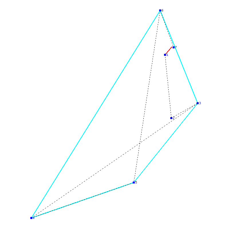 Flugauswertung