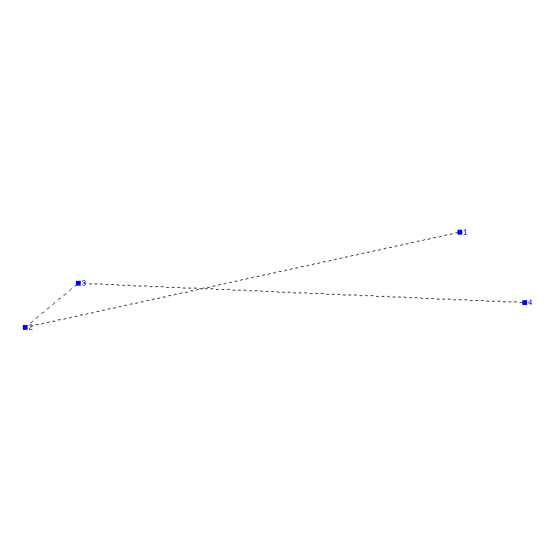 Flugauswertung