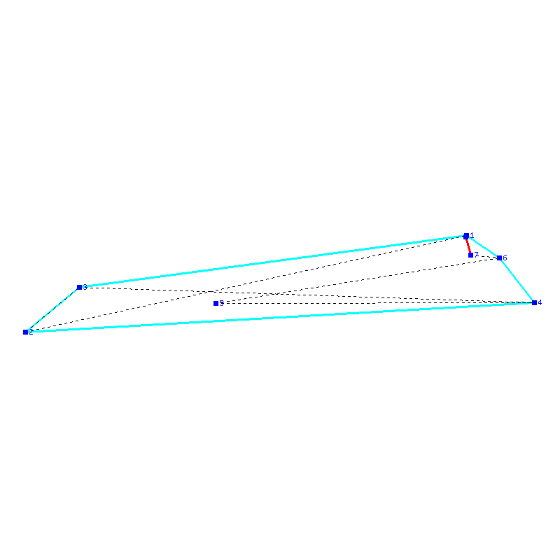 Flugauswertung
