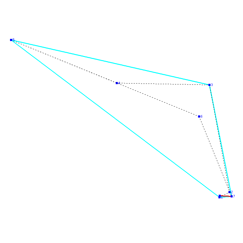 Flugauswertung