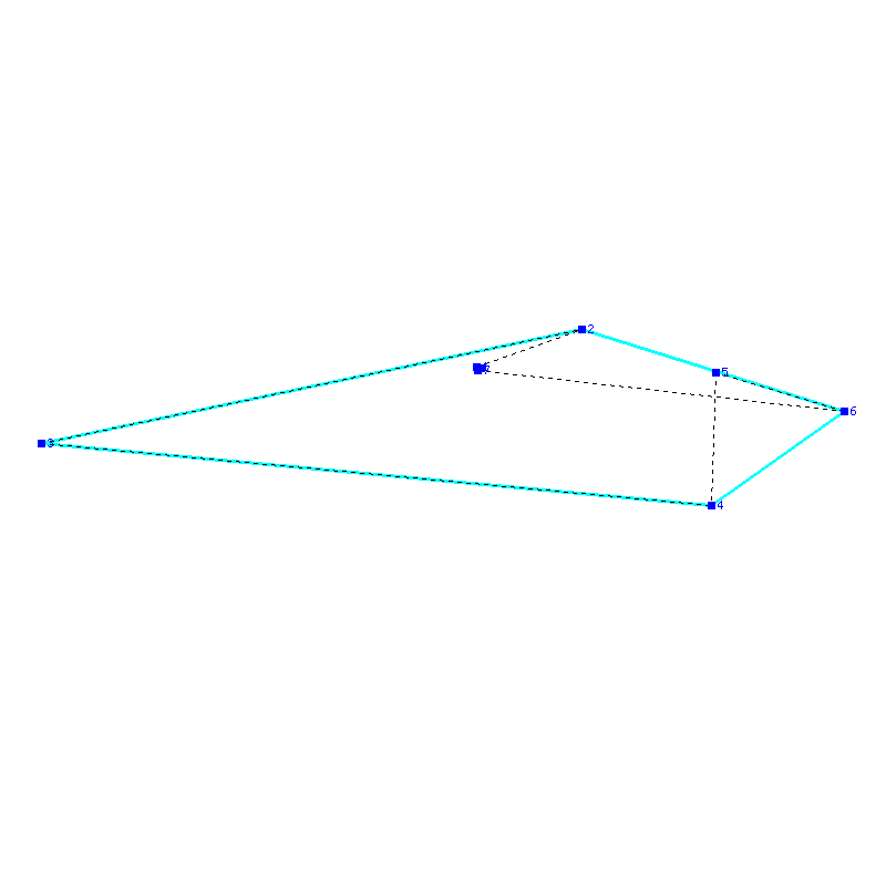 Flugauswertung