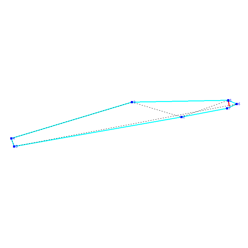 Flugauswertung