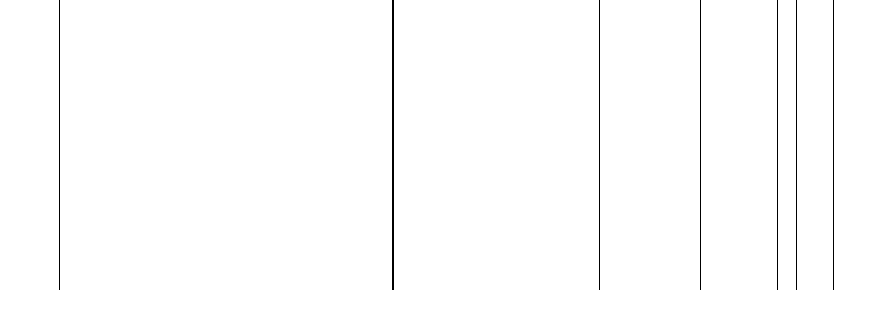 Barogramm