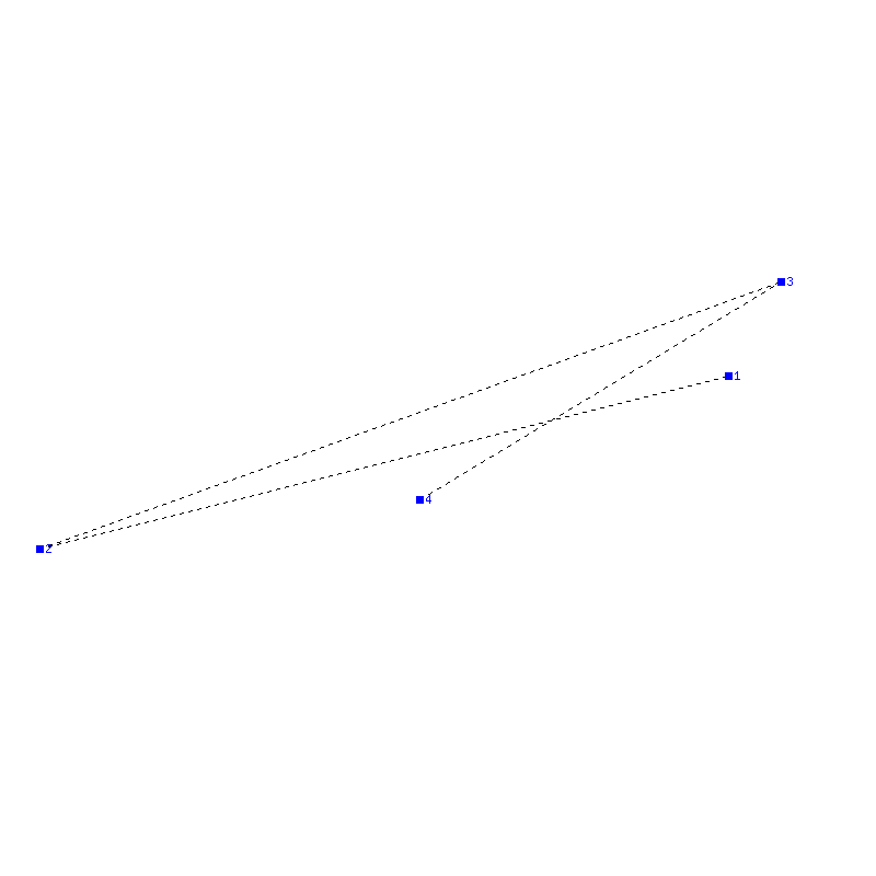 Flugauswertung