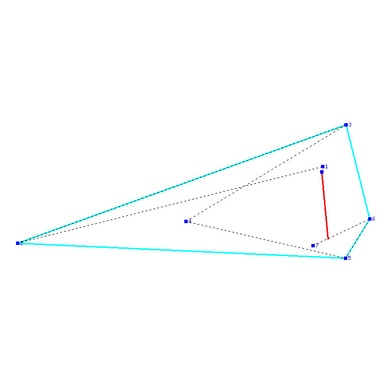Flugauswertung