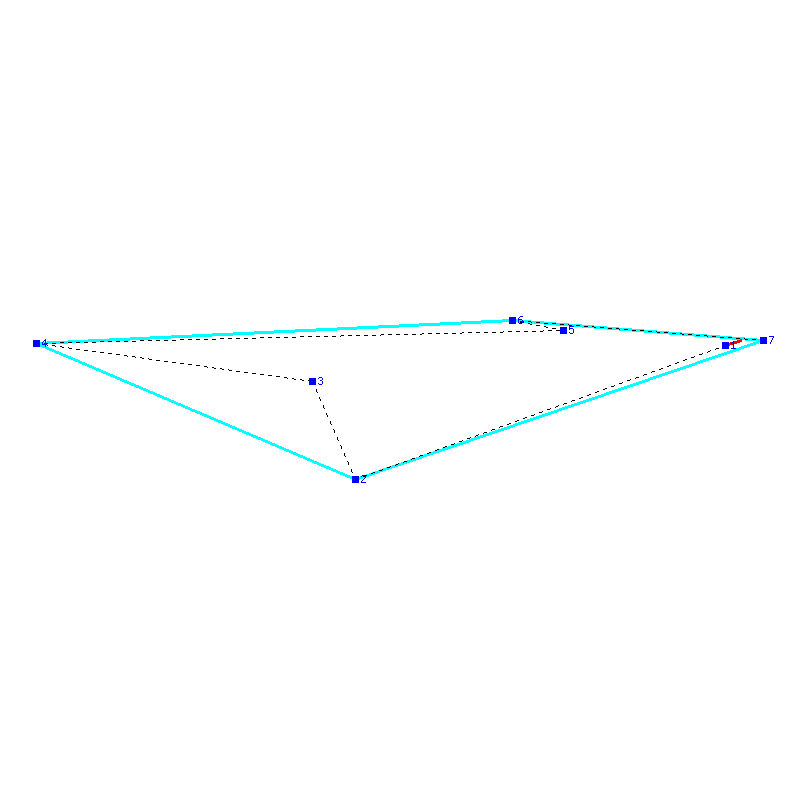 Flugauswertung