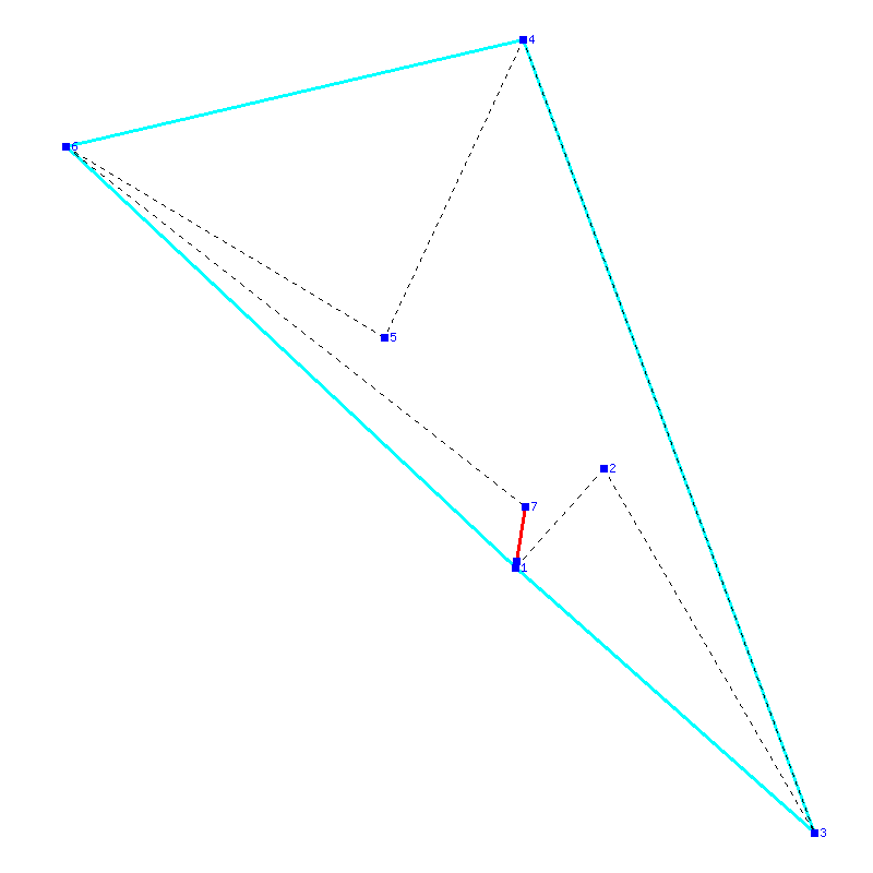Flugauswertung