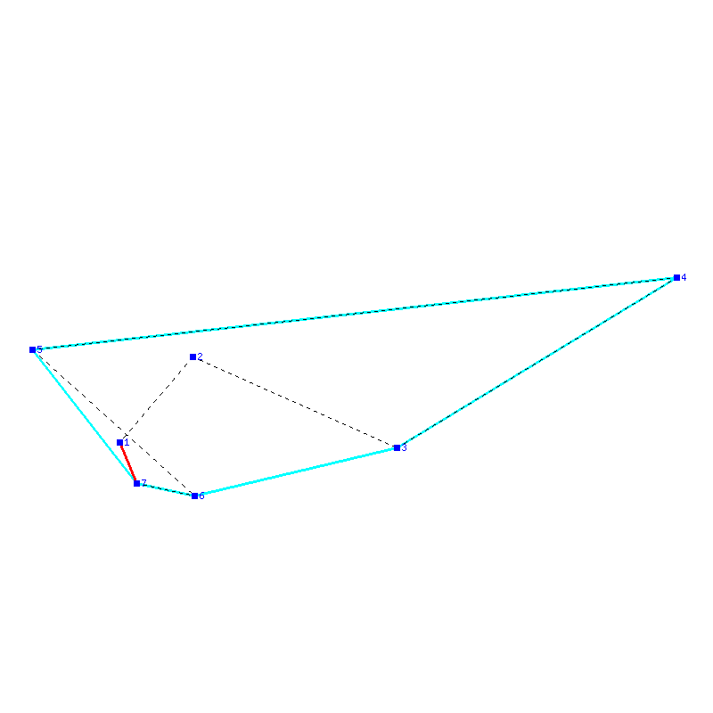 Flugauswertung