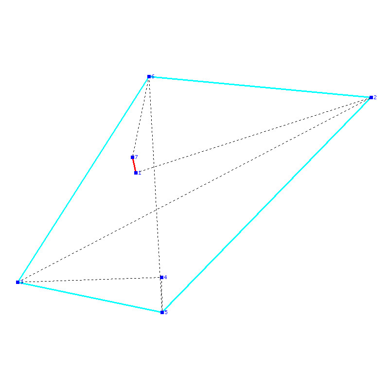 Flugauswertung