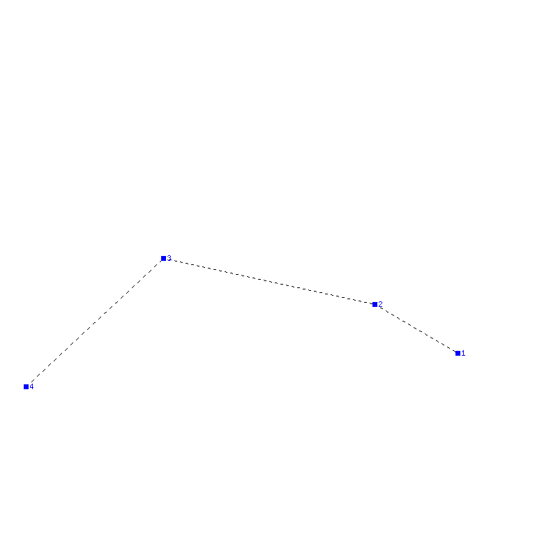 Flugauswertung