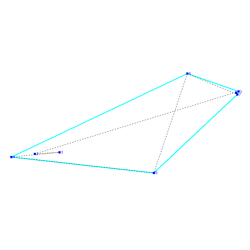 Flugauswertung