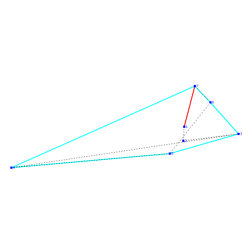 Flugauswertung