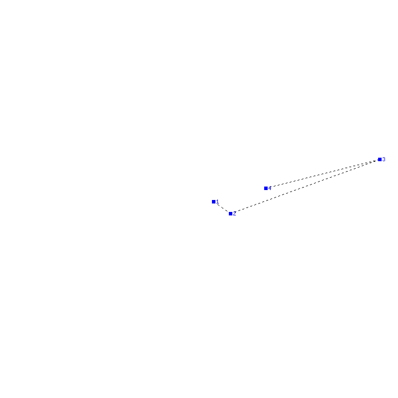 Flugauswertung