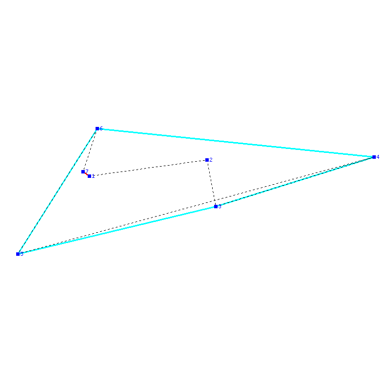 Flugauswertung