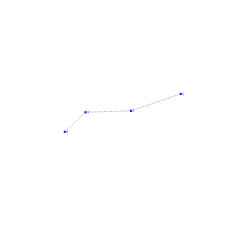 Flugauswertung