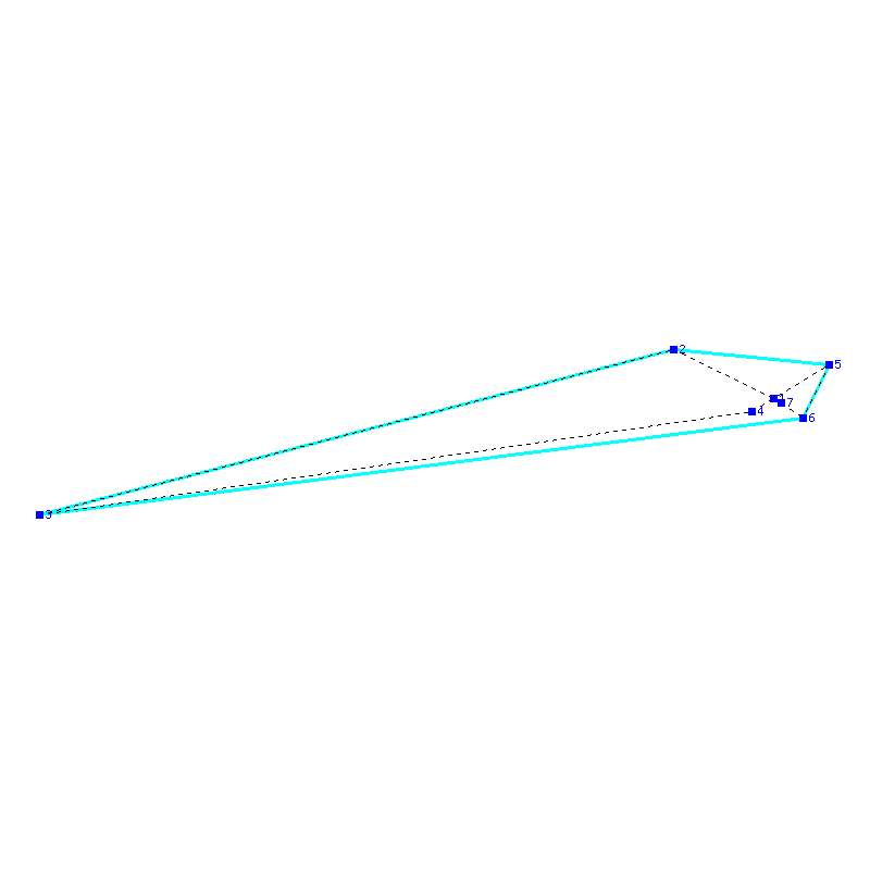 Flugauswertung