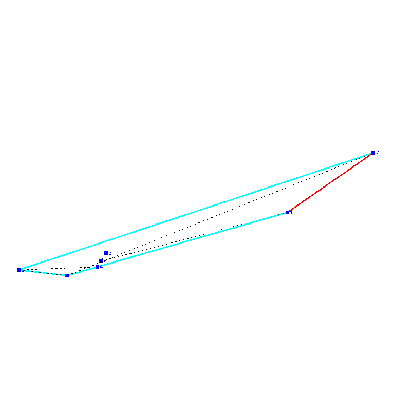 Flugauswertung