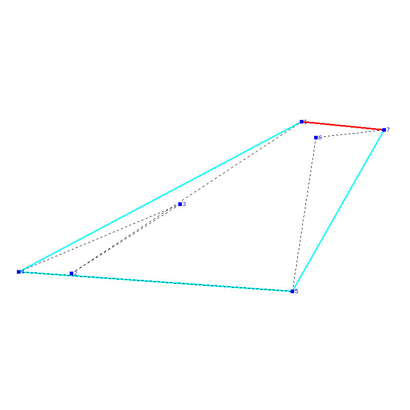Flugauswertung