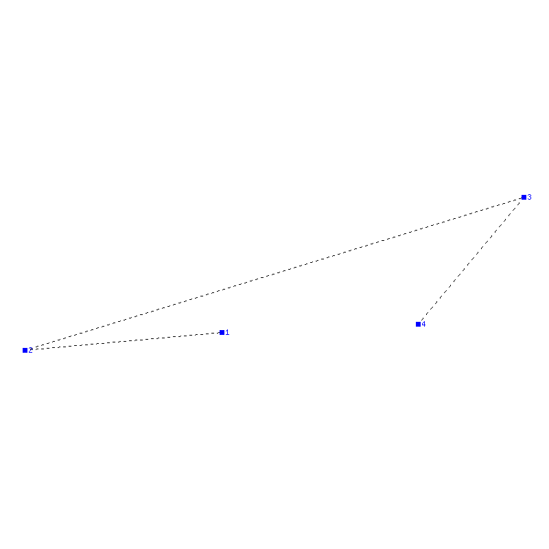 Flugauswertung