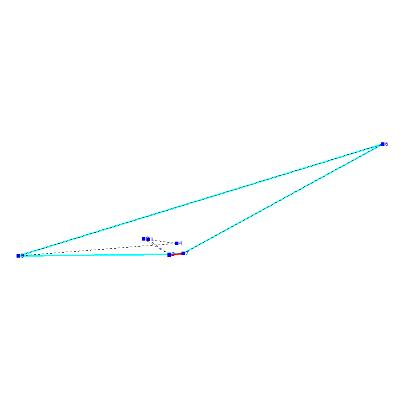 Flugauswertung