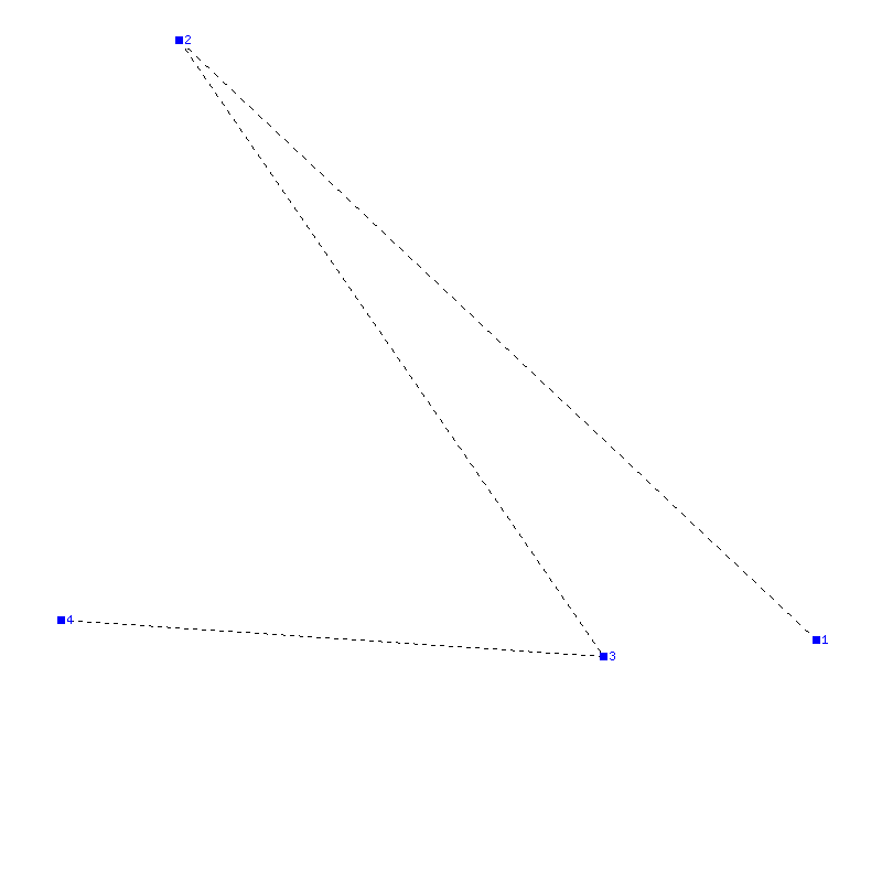 Flugauswertung