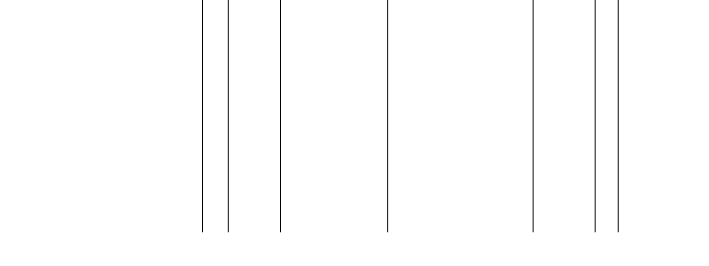 Barogramm