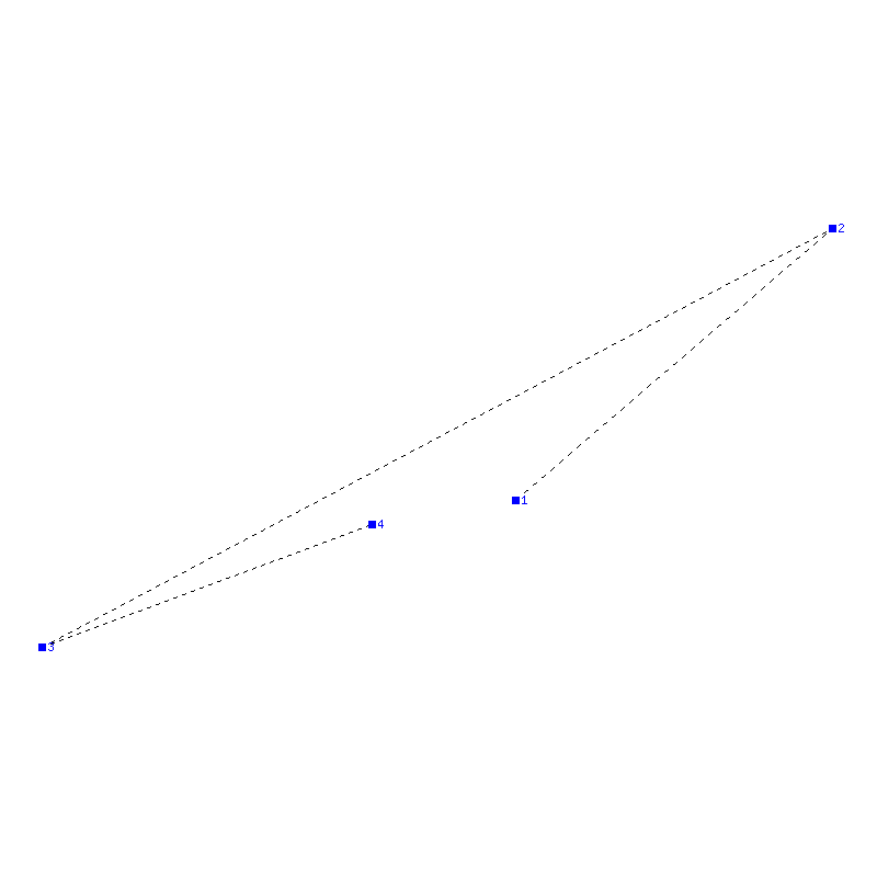 Flugauswertung