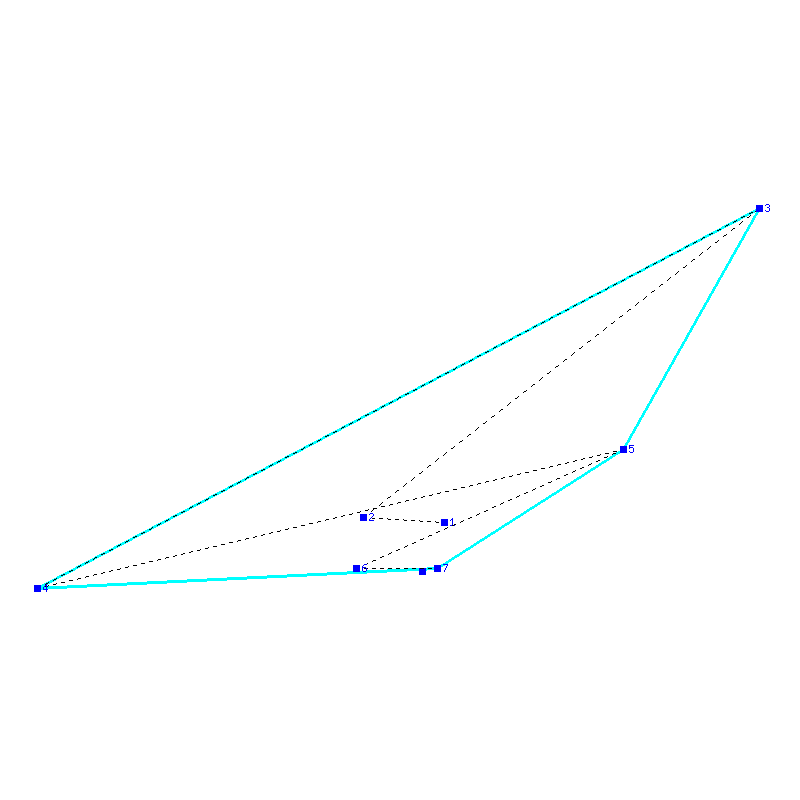 Flugauswertung