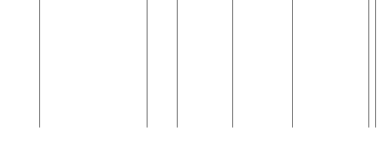 Barogramm