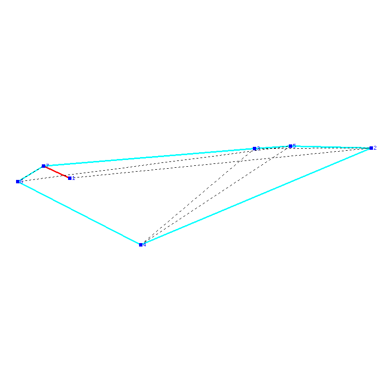Flugauswertung