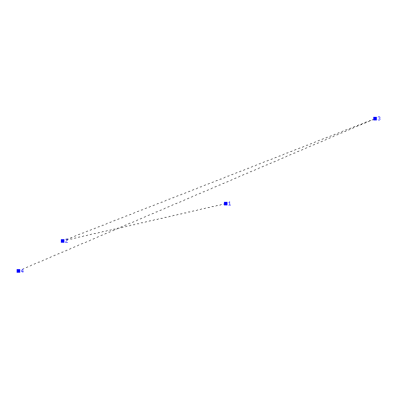 Flugauswertung