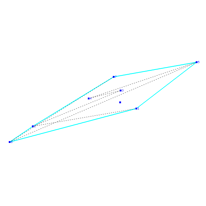 Flugauswertung
