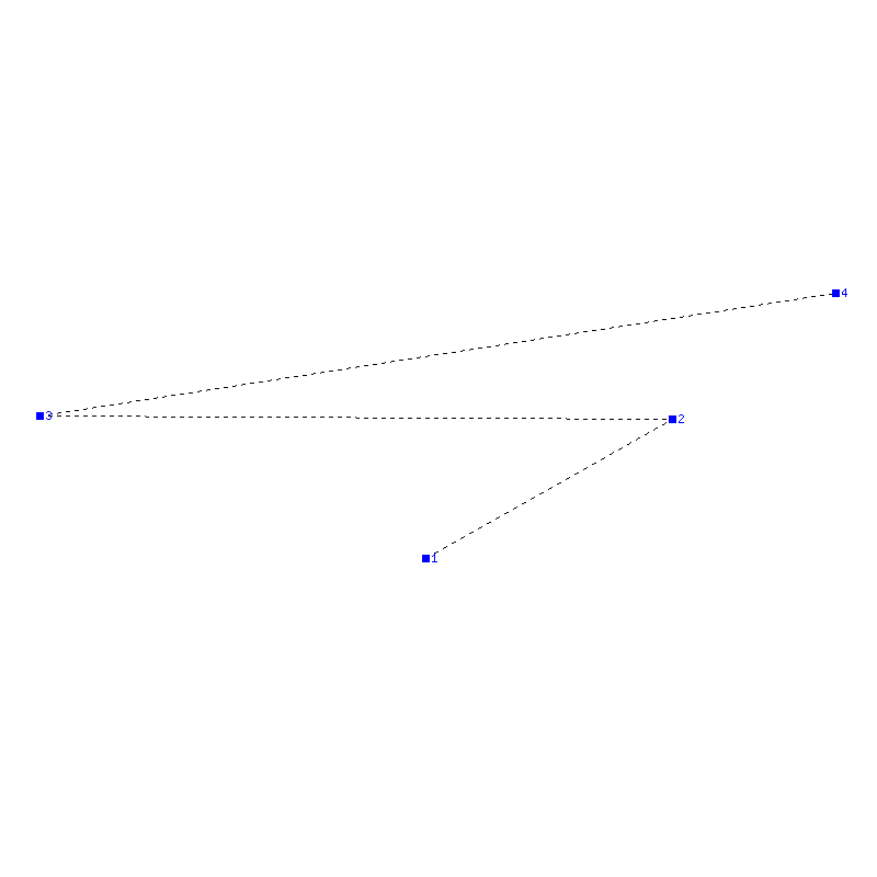 Flugauswertung