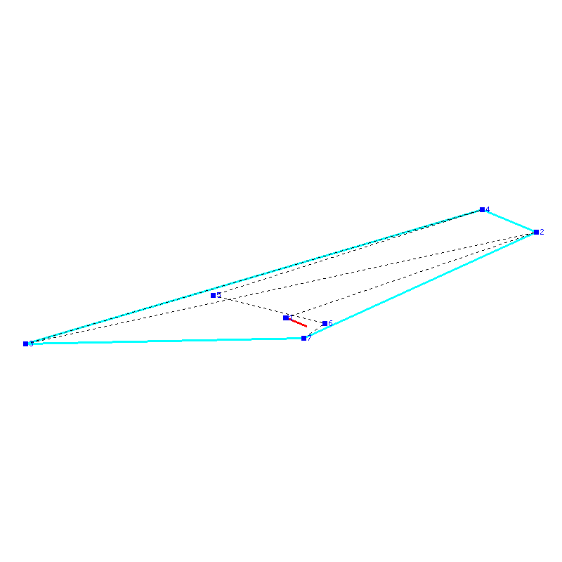 Flugauswertung