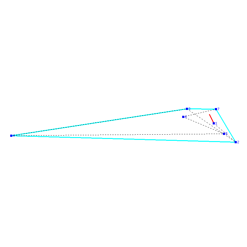 Flugauswertung