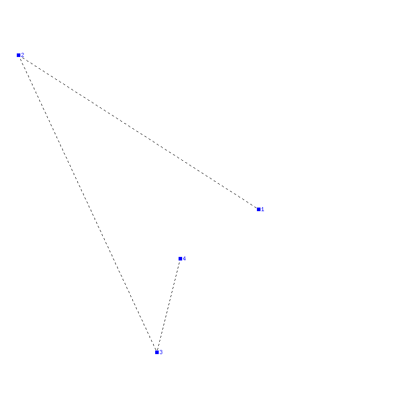 Flugauswertung
