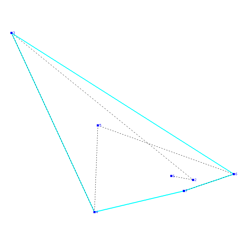 Flugauswertung