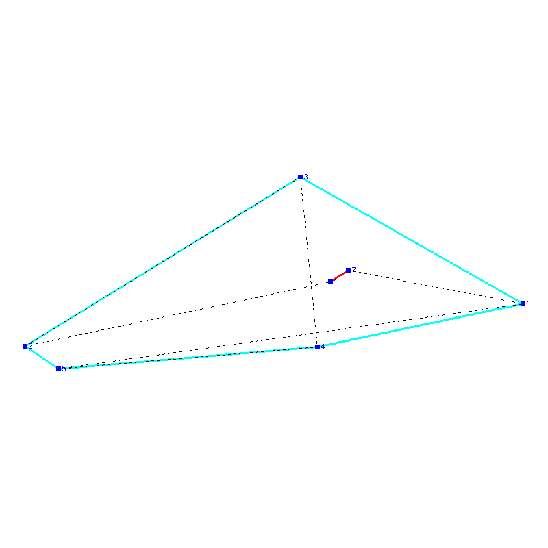 Flugauswertung