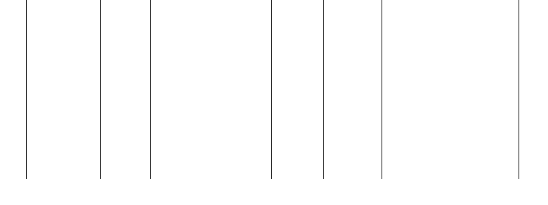 Barogramm