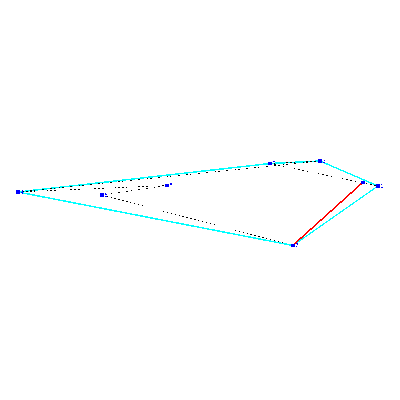 Flugauswertung
